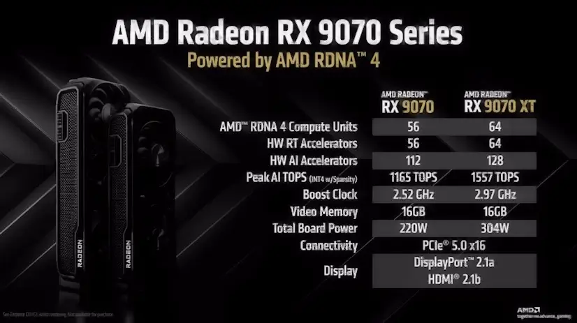 Montaje Tarjeta Gráfica AMD Radeon RX El Casar Guadalajara Montaje Tarjeta Gráfica AMD Radeon RX El Casar Guadalajara
